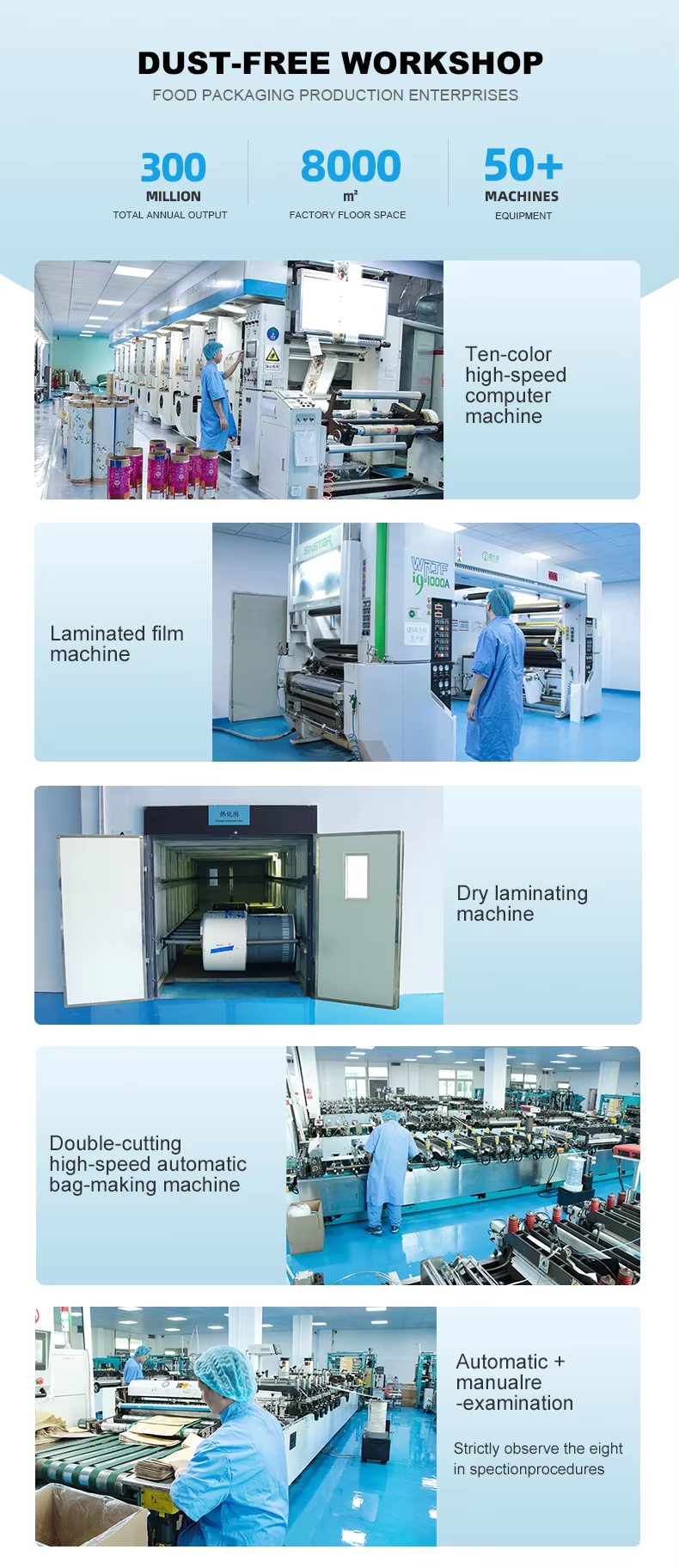 Electronic Packaging Details 13
