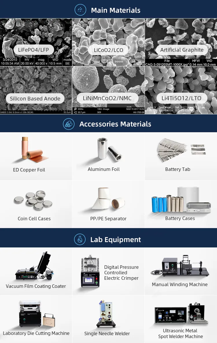 High Nickel Lithium Nickel Manganese Cobalt Oxide/Linimncoo2/Nmc Powder Ni90 for Battery Cathode Materials