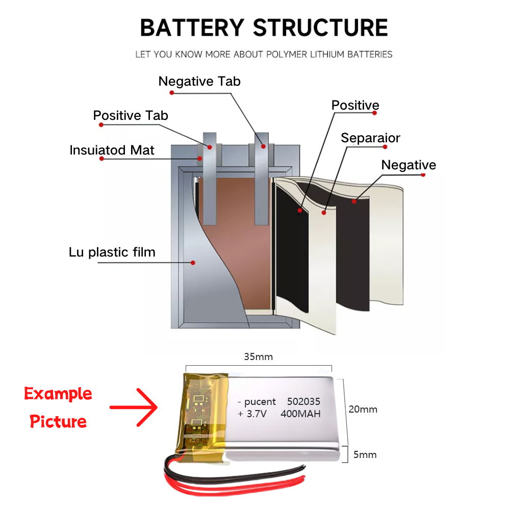 Lipo Battery View 1