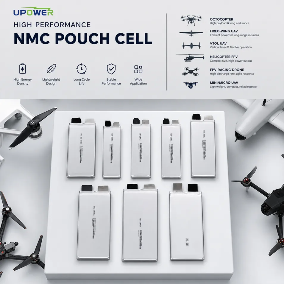 High Rate 3.7V 12.5ah 10c Semi Solid State Battery 350wh/Kg Nmc Pouch Cell for Delivery Drones