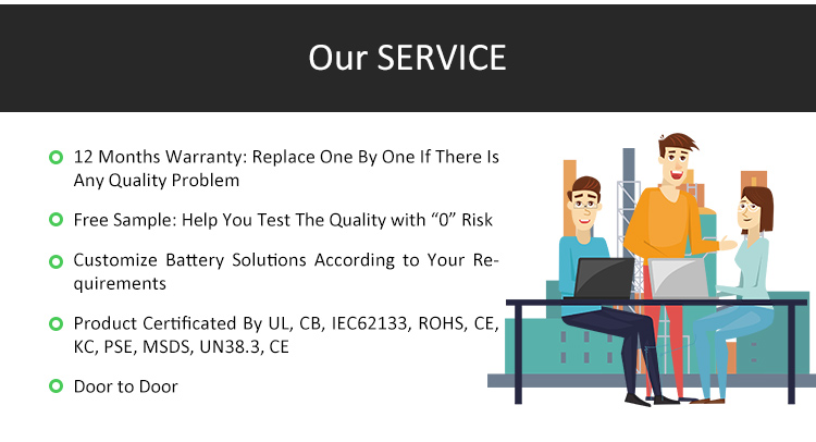 Factory Service Flow
