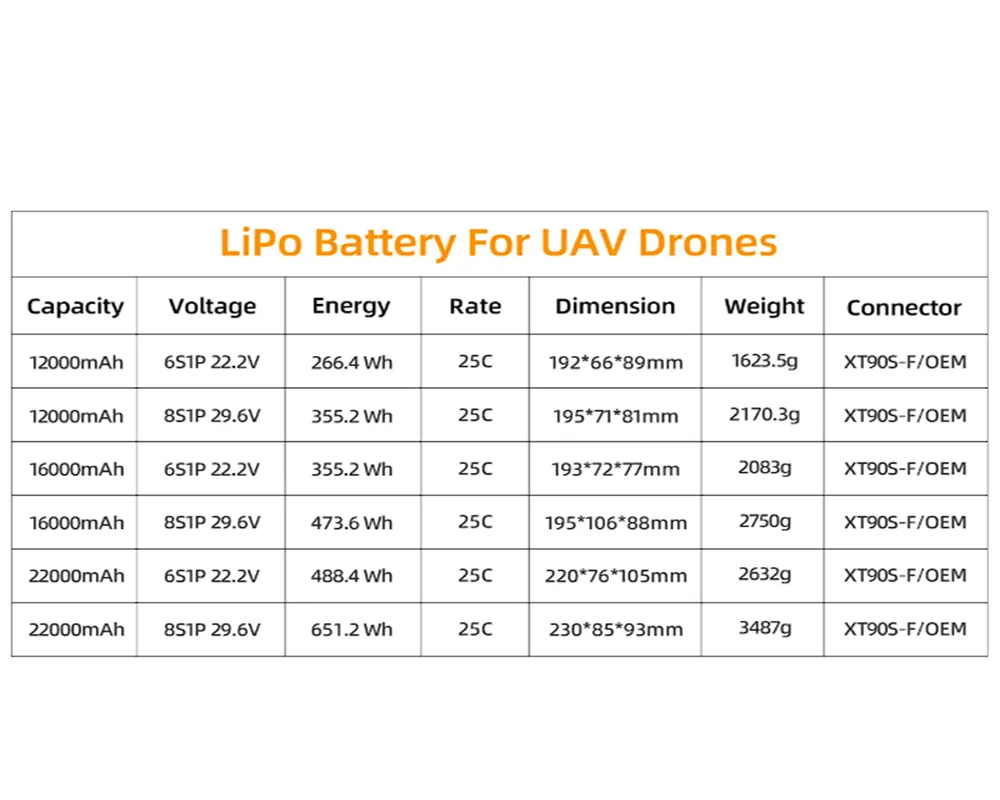 Semi-Solid State Battery Pack Detail 3