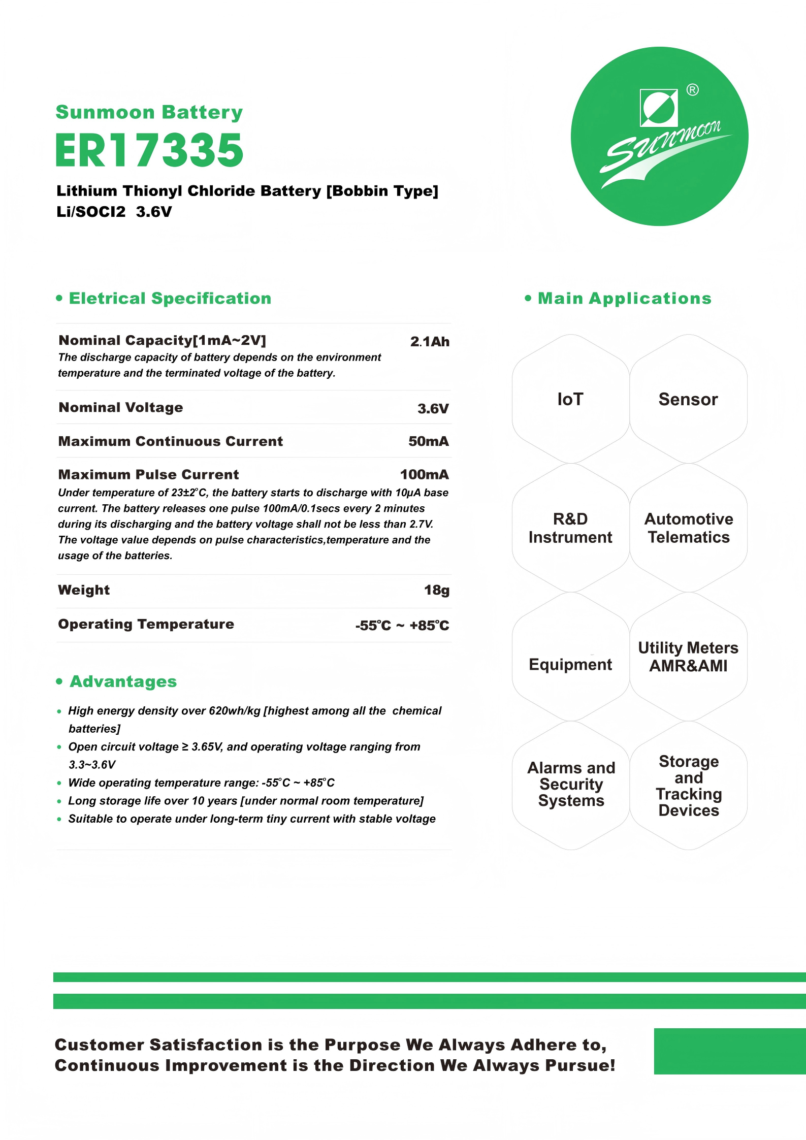 2/3A ER17335 3.6V 2100mAh 2/3A Lithium Thionyl Chloride (Li-SOCl2) Battery for Toys Lot Security Storage Tracking Home Appliance