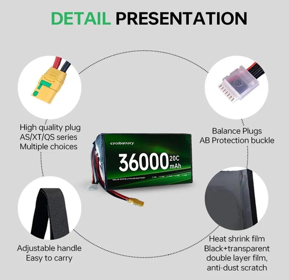 Drone Battery Application Details