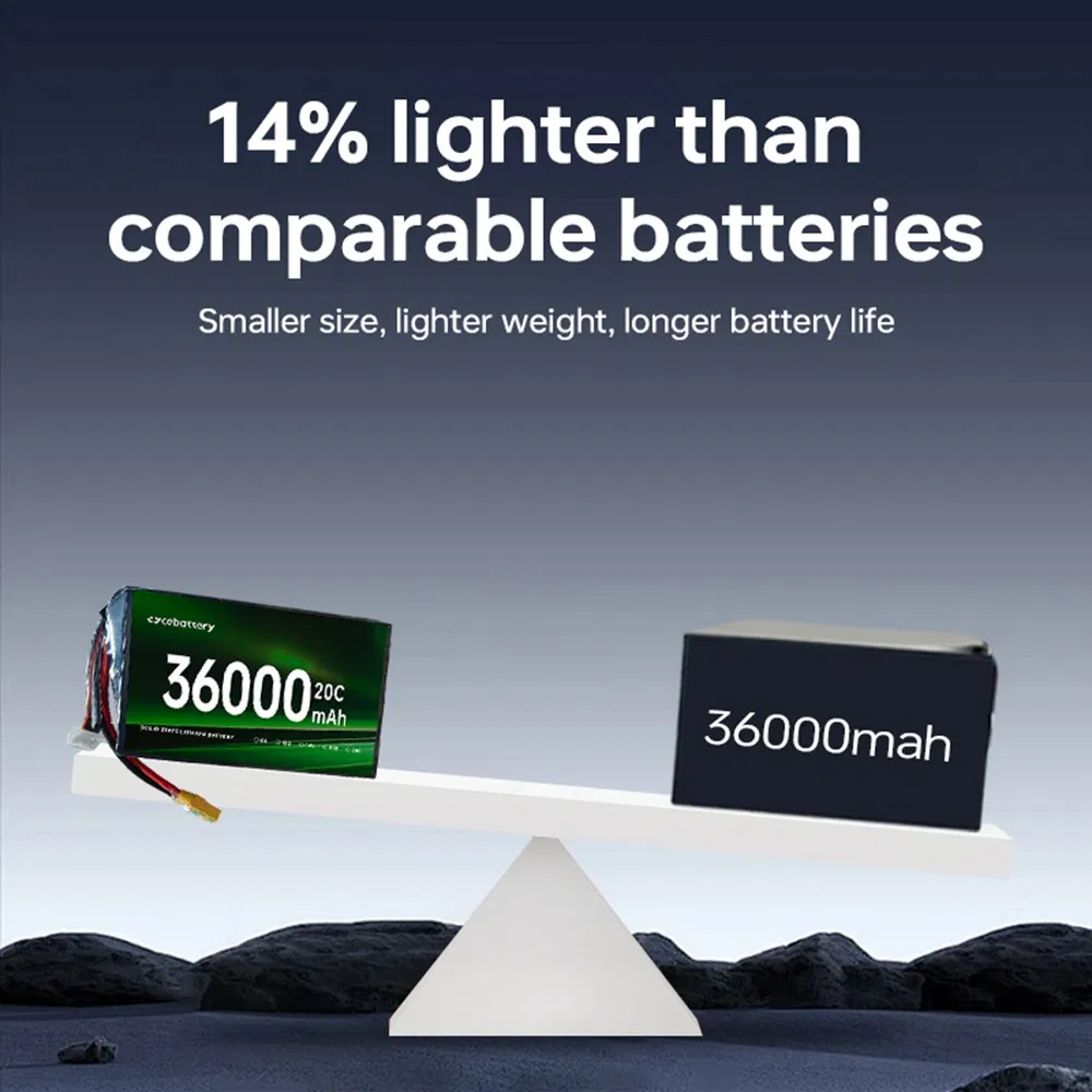 -40°C Extreme Cold Resistant 36000mAh Solid State 20c 12s/14s/18s/24s Drone Lithium Ion Battery Pack for Surveying RC