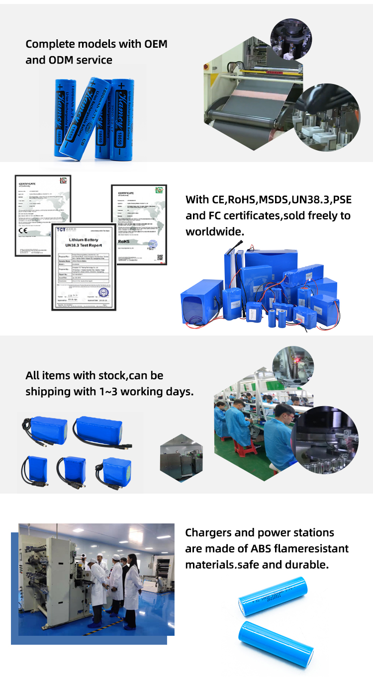 Testing Equipment and Facilities