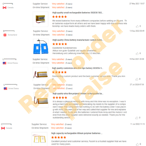 Feedback Review 2