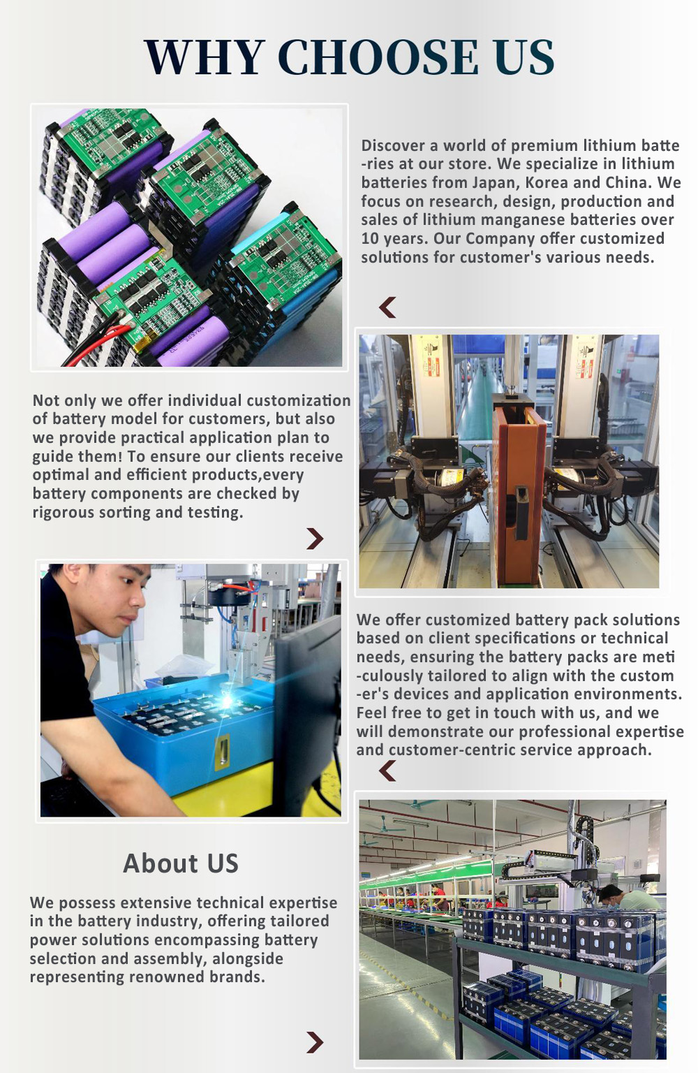 Why Choose Us Diagram