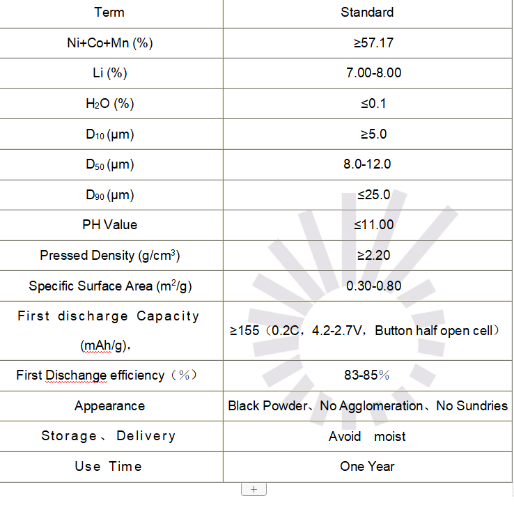 High Quality Battery Cathode Material NMC 523 Lithium Nickel Manganese Cobalt Oxide Material