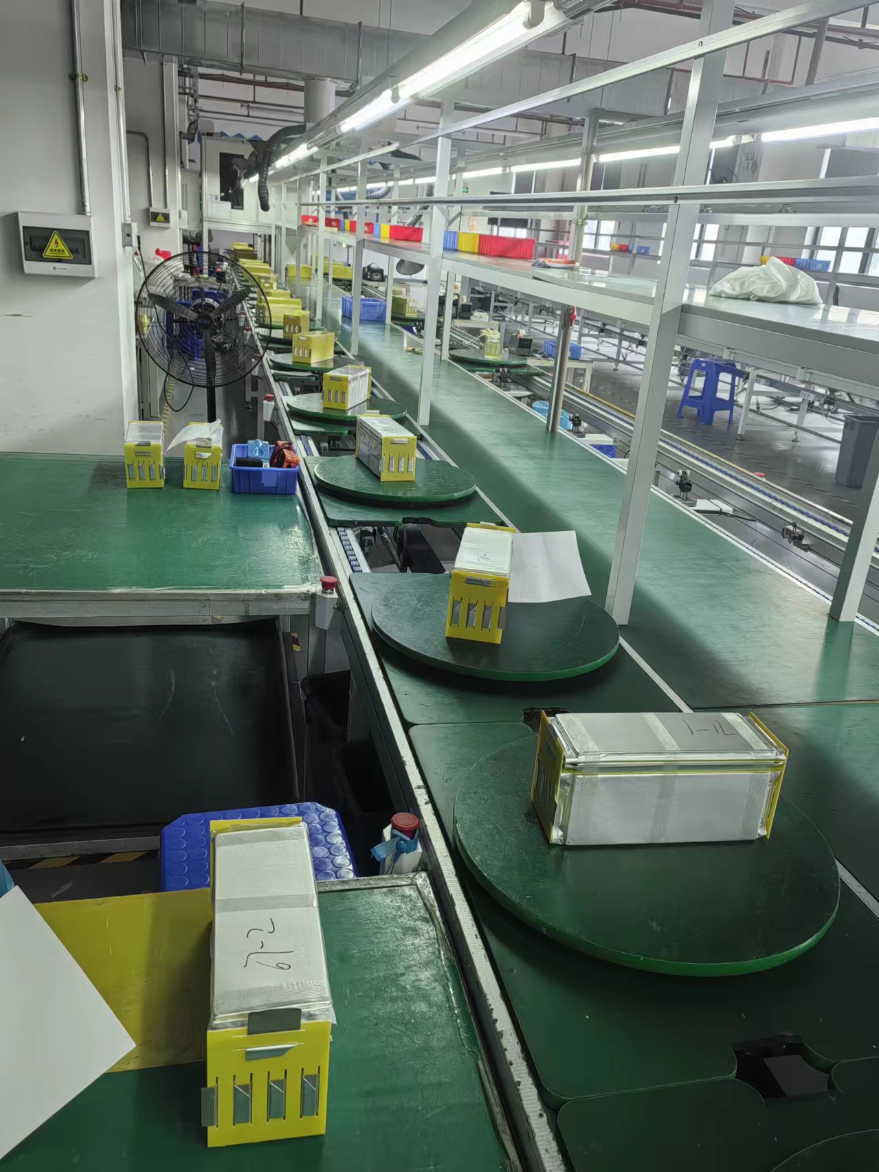 Manufacturing 3