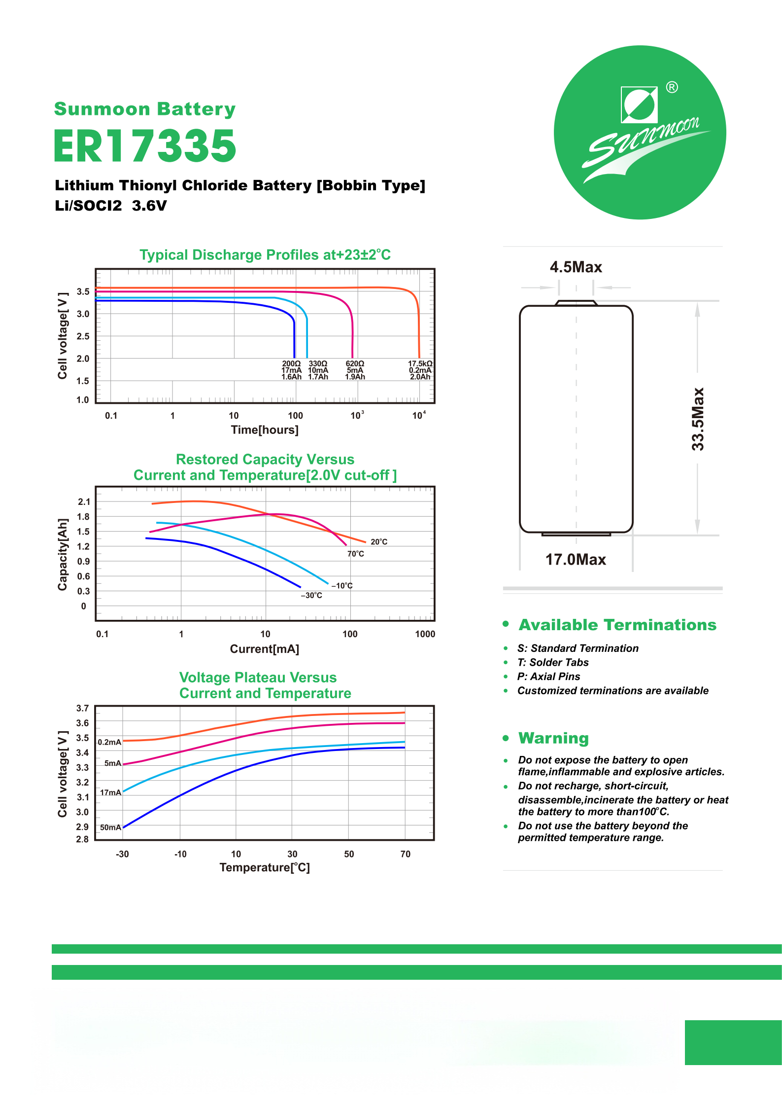 2/3A ER17335 3.6V 2100mAh 2/3A Lithium Thionyl Chloride (Li-SOCl2) Battery for Toys Lot Security Storage Tracking Home Appliance