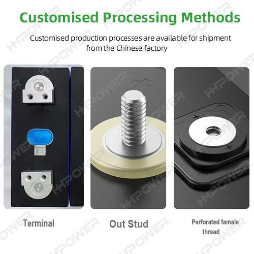 Battery Pack Assembly Kits