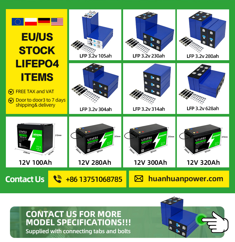Shipping Logistics Detail