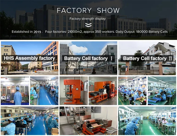 Production Facility 1