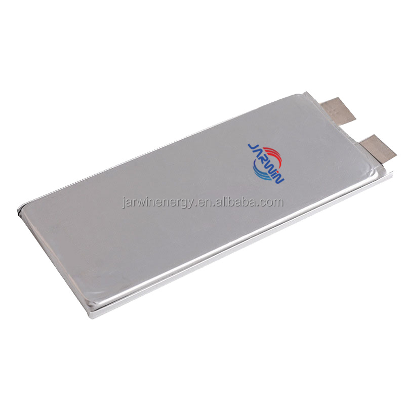 Key Features Overview