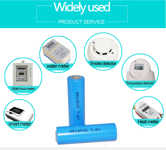 Product usage safety