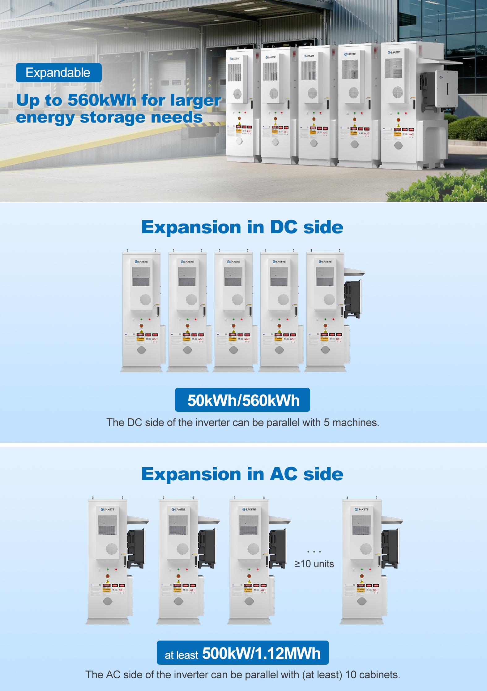 On-site Installation