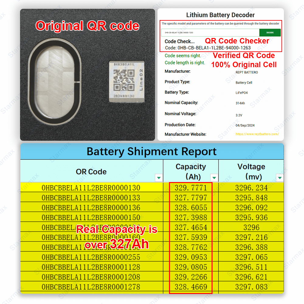 QR Code Test Report
