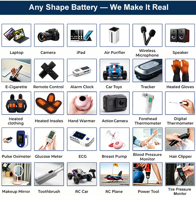 Battery Applications Chart