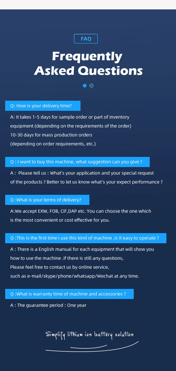 FAQ Infographic