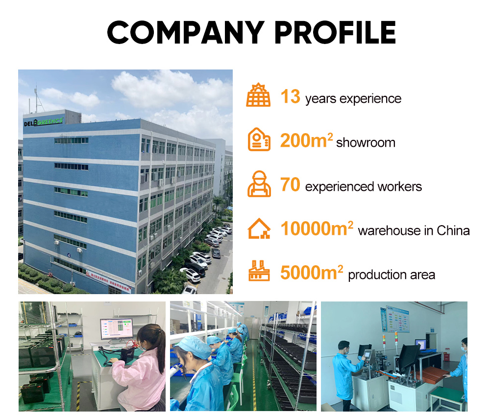Factory Profile 1