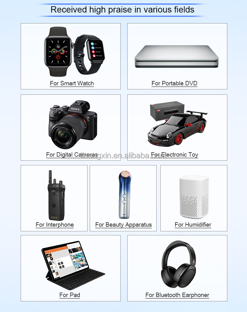 Lithium Polymer Battery Showcase 4