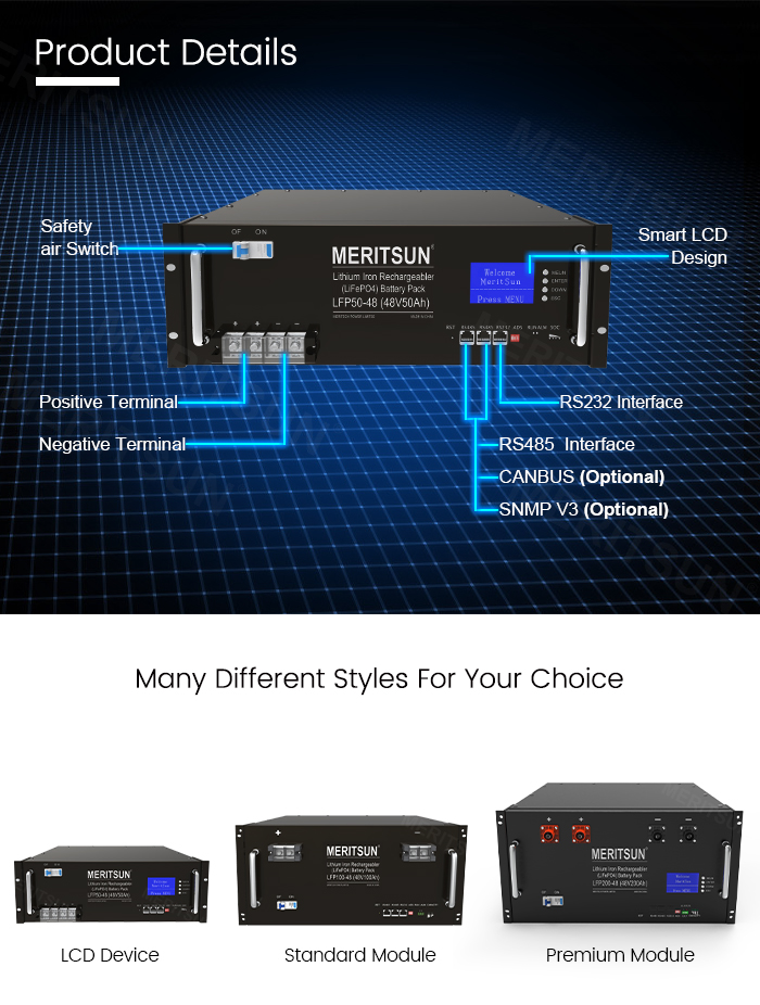 Product Specifications Display