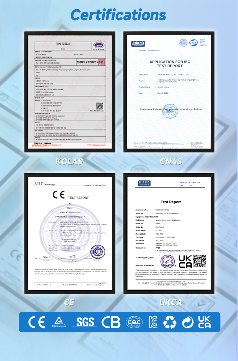 Certifications