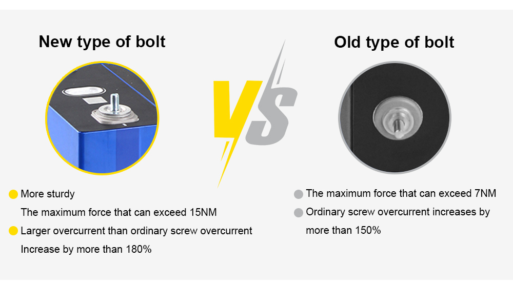 Battery Spec 3