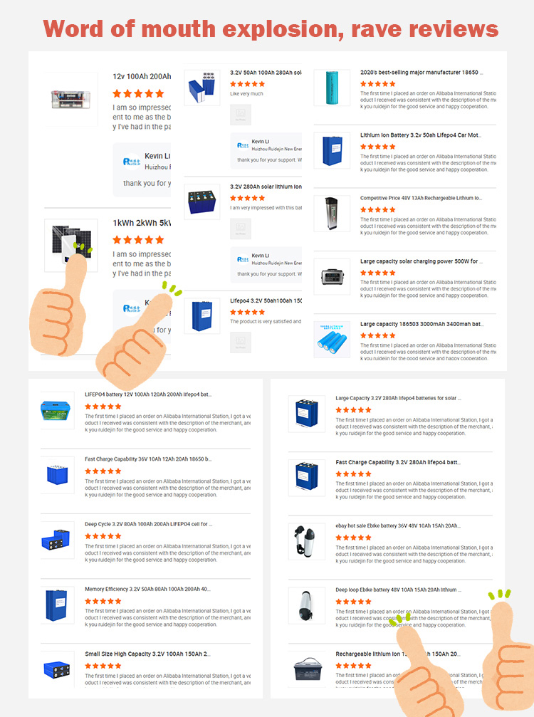 Customer Feedback