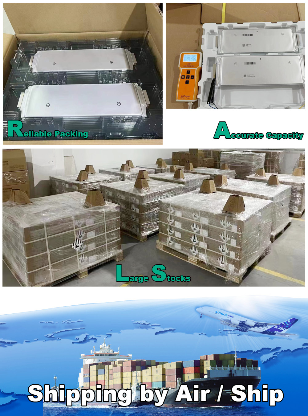Lithium Ion Battery Packing