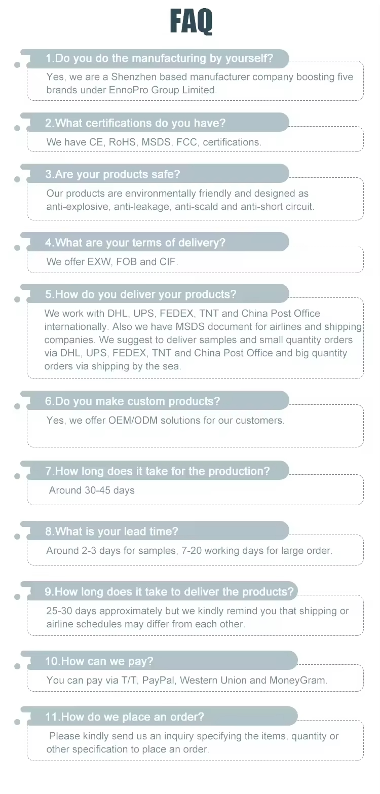 FAQ Overview