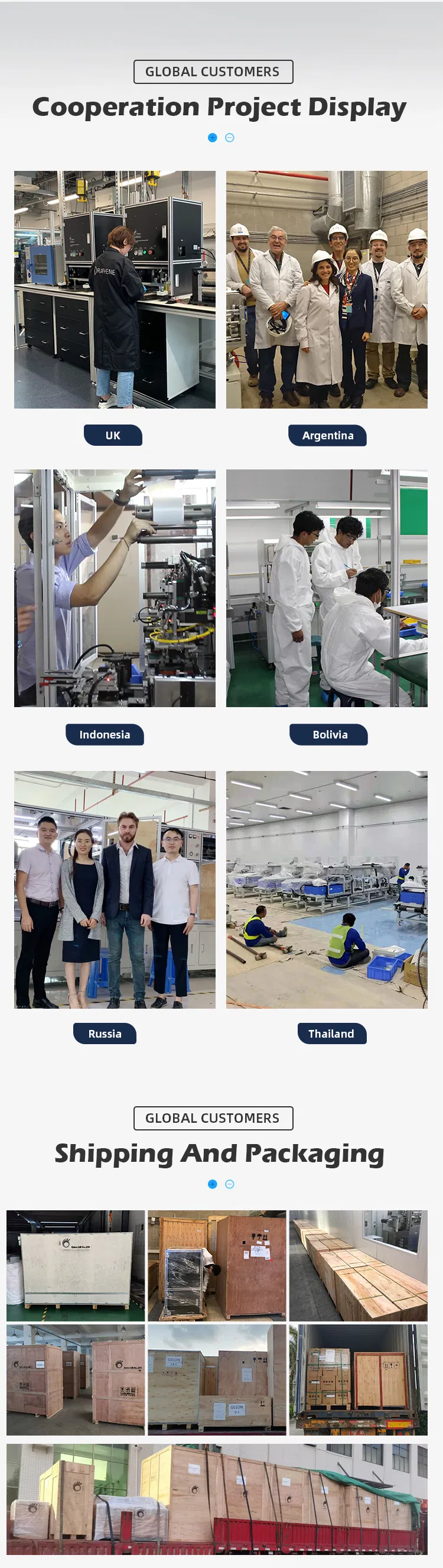 Successful Projects Overview