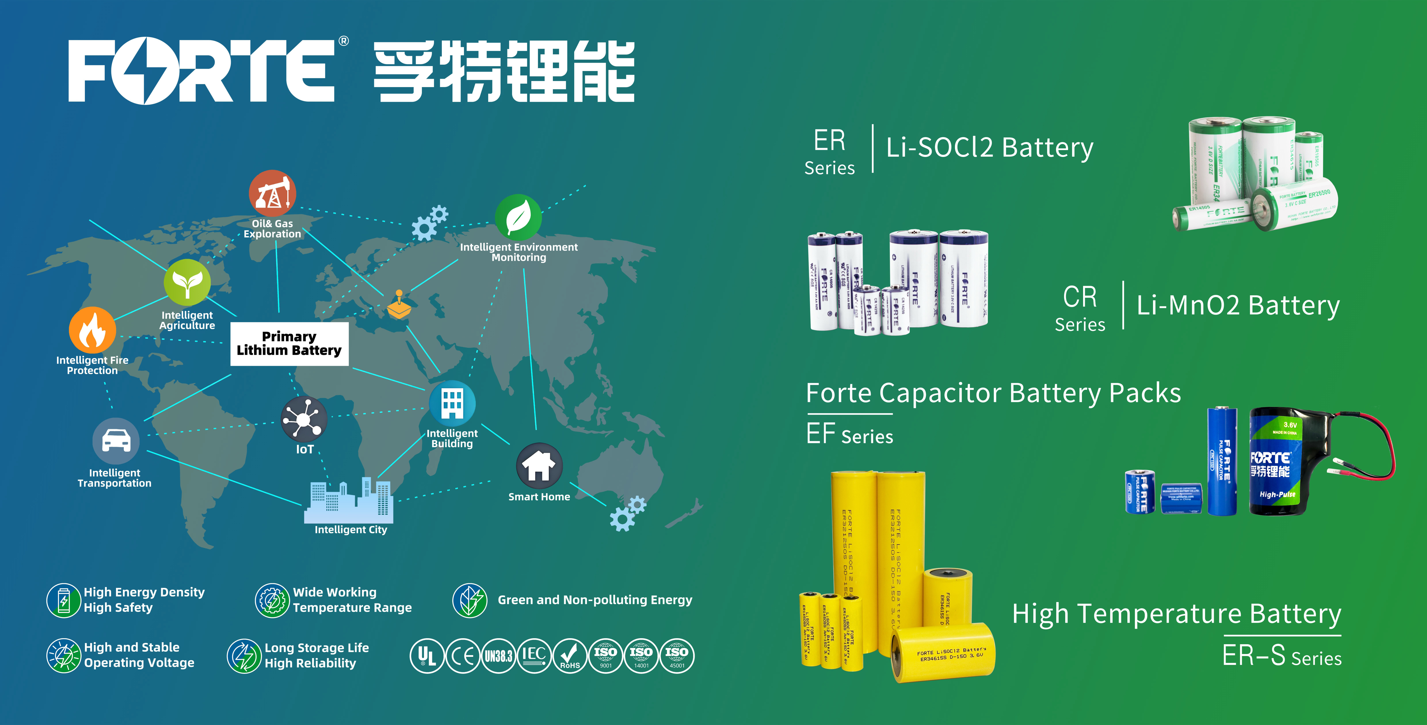 Product Specification