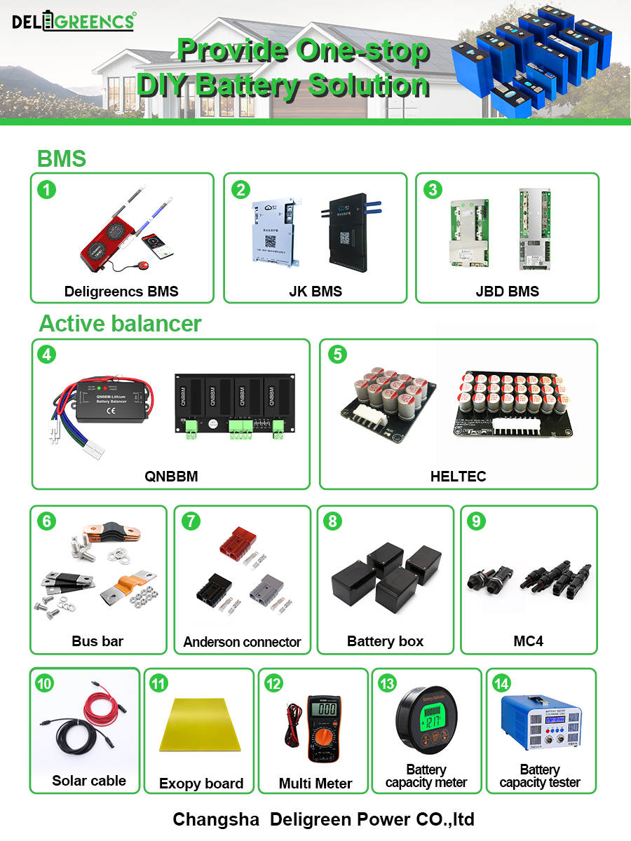 Lithium Cells Stock