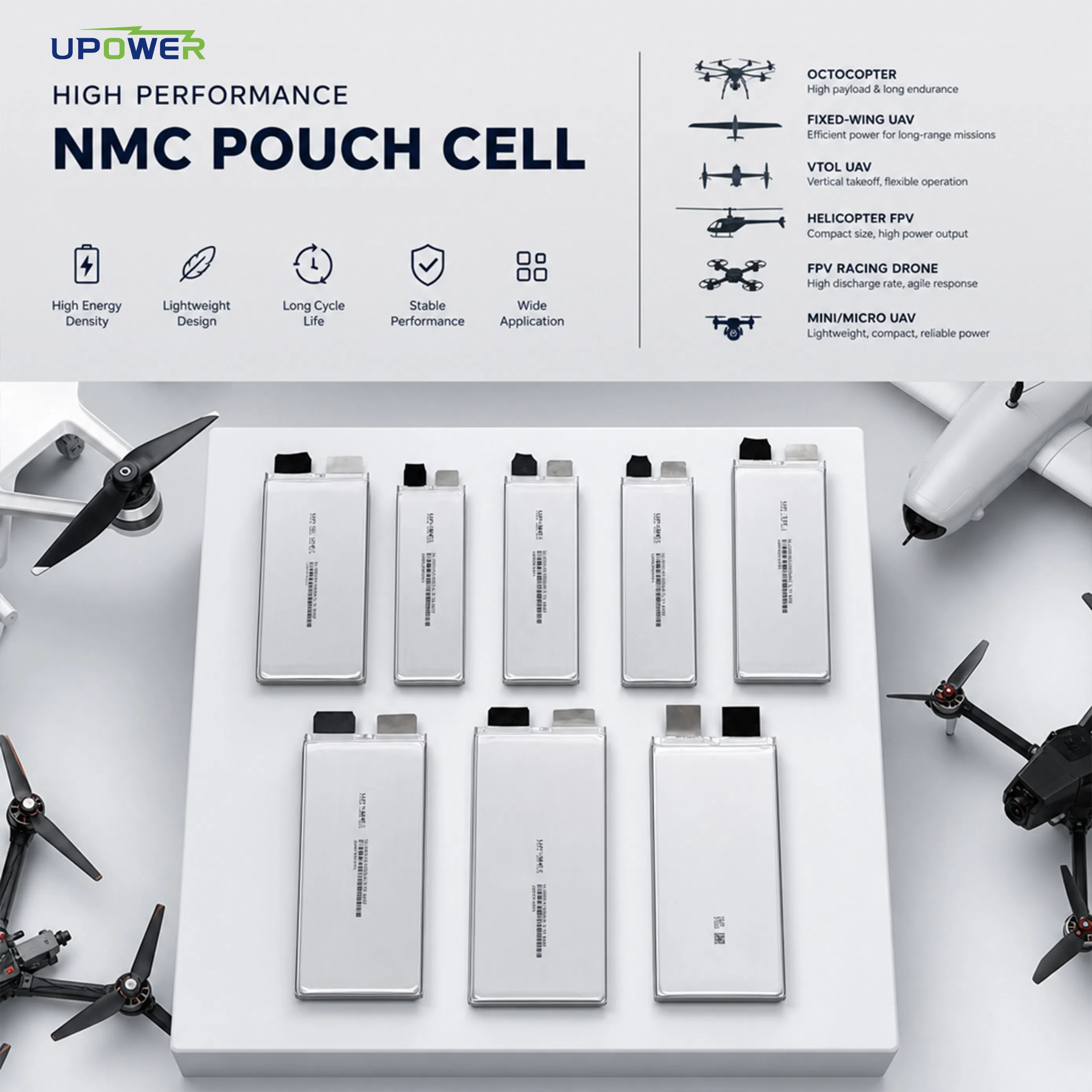 High Rate Uli 3.7V 12.5ah 10c Semi Solid State Battery 350wh/Kg Nmc Pouch Cell for Delivery Drones