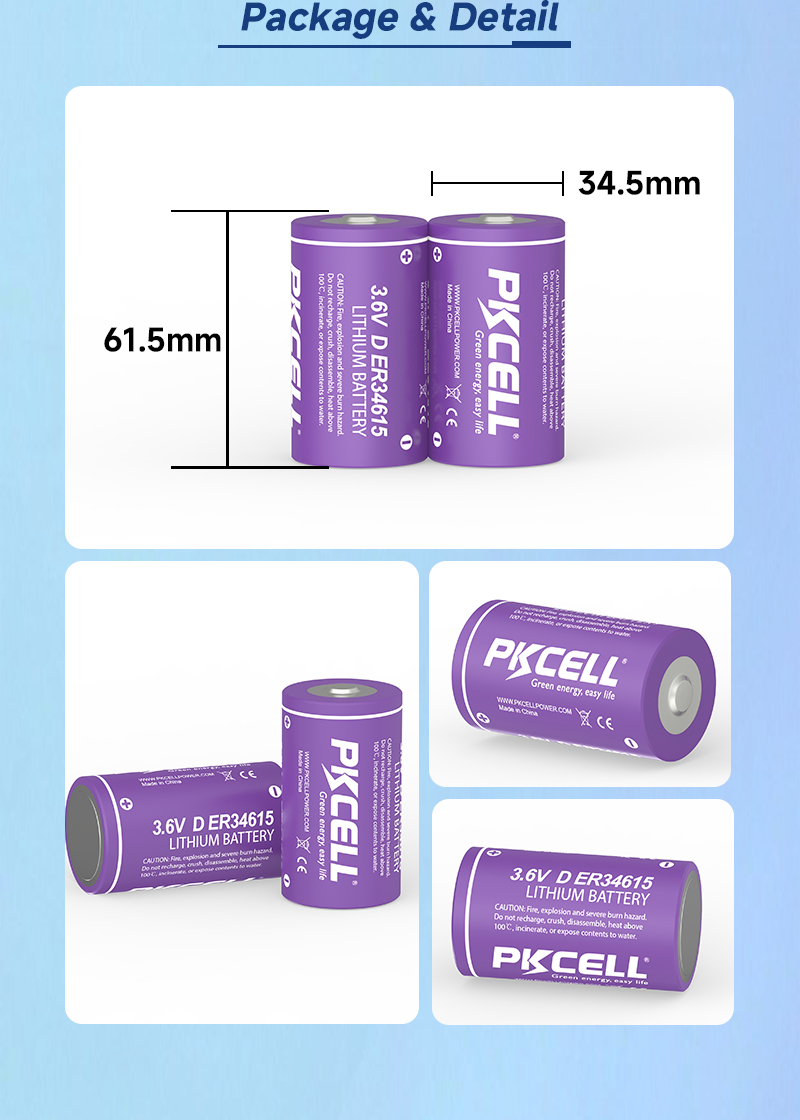 Product View 5