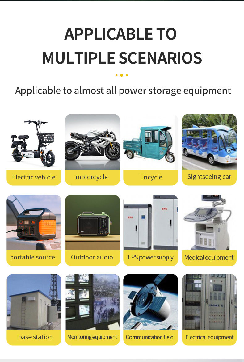 Widely Application