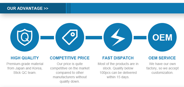 Technical Advantages