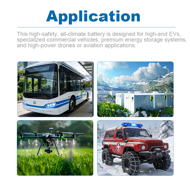 Wholesale High Capacity Frost-resistant NMC NCM Semi Solid State Lithium-Ion GFB 3.7V 123Ah Pouch Cell Battery for EV