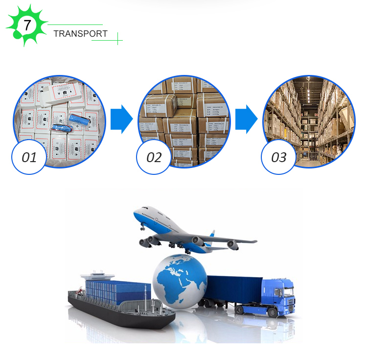 Battery Transport Safety Certification