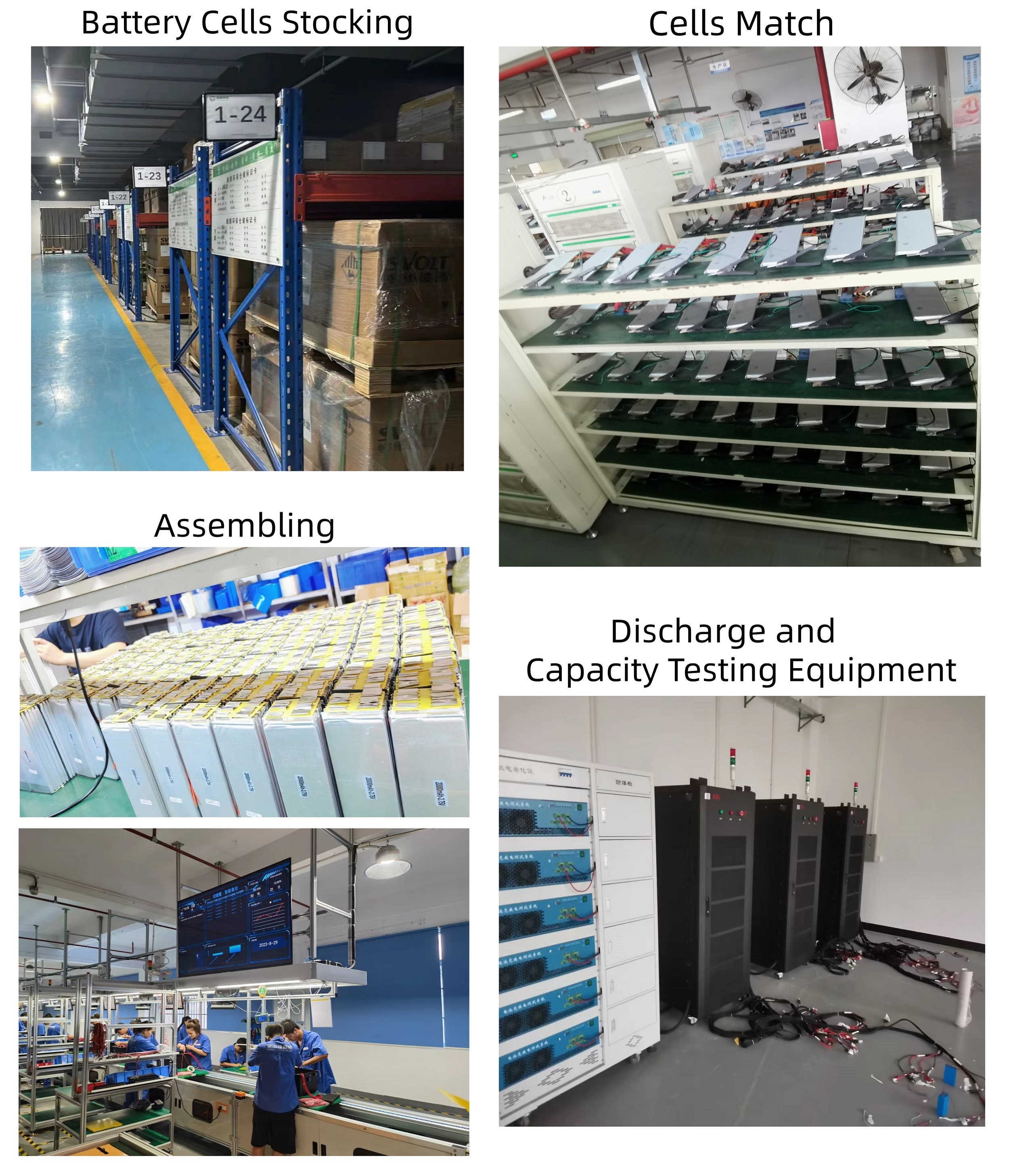 Manufacturing Line 1