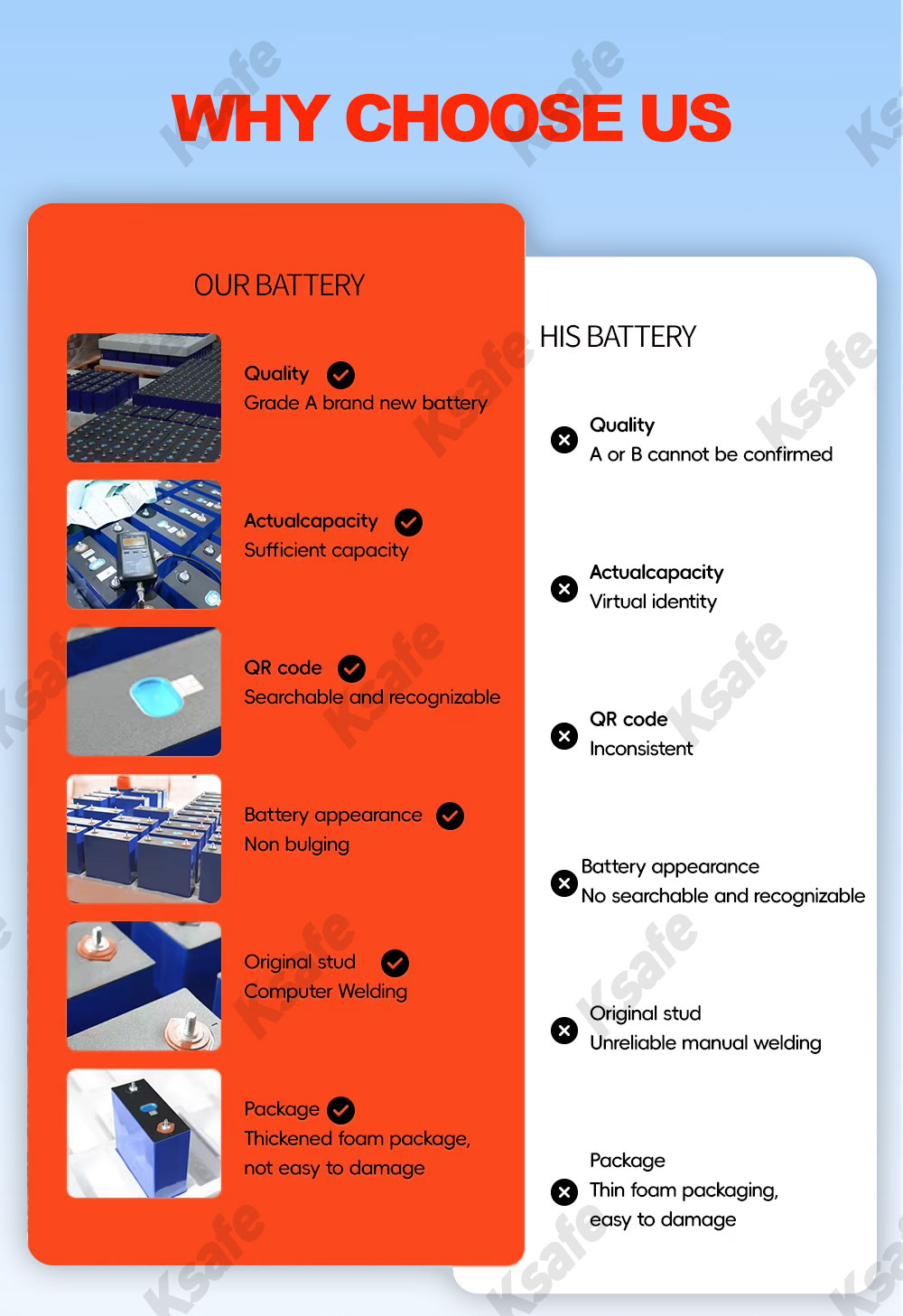 Details 7