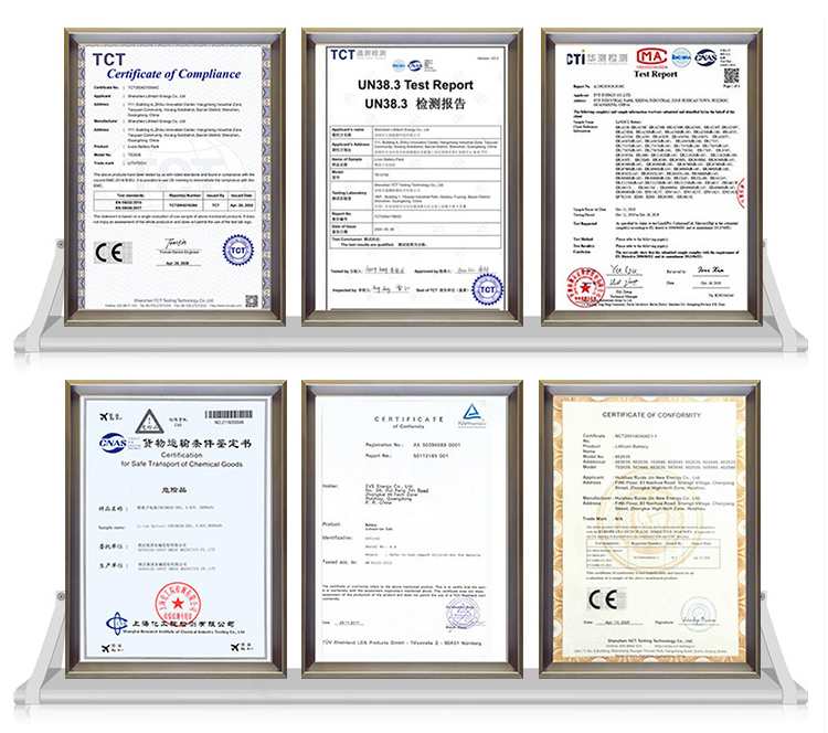 Product Certifications