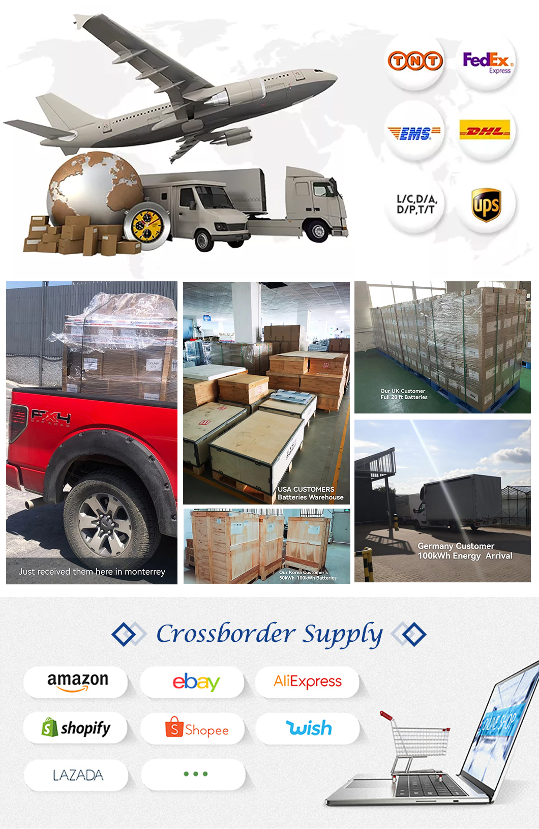 Loading & Shipment
