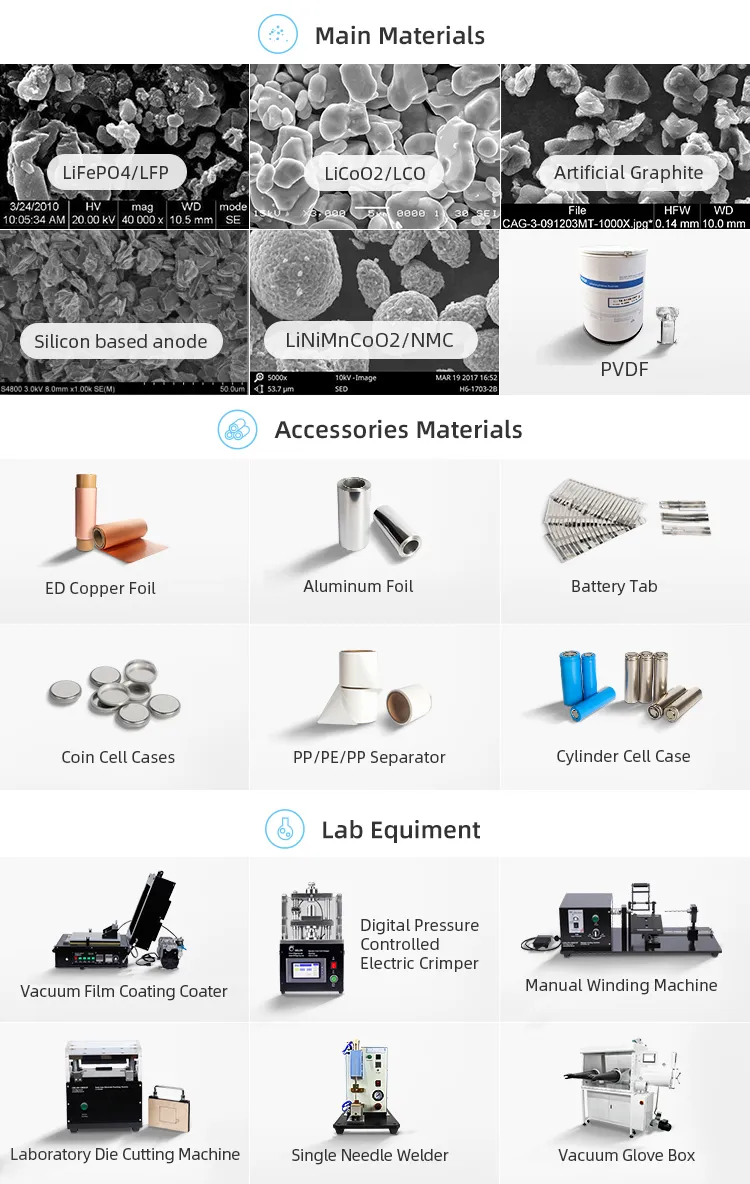 Battery Materials Lco Cathode Powder Production Line