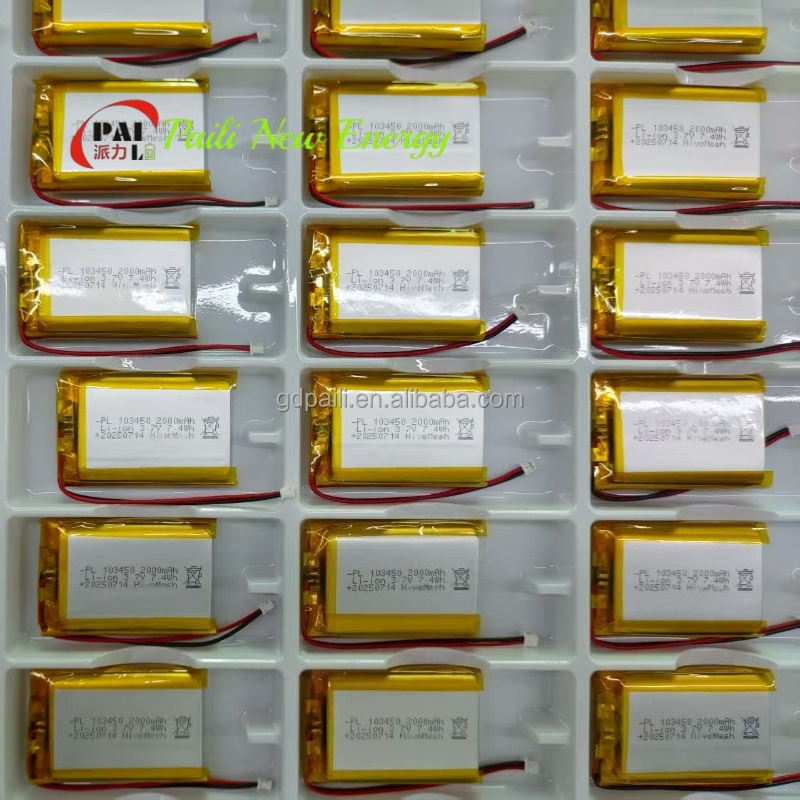 Product detail image 3
