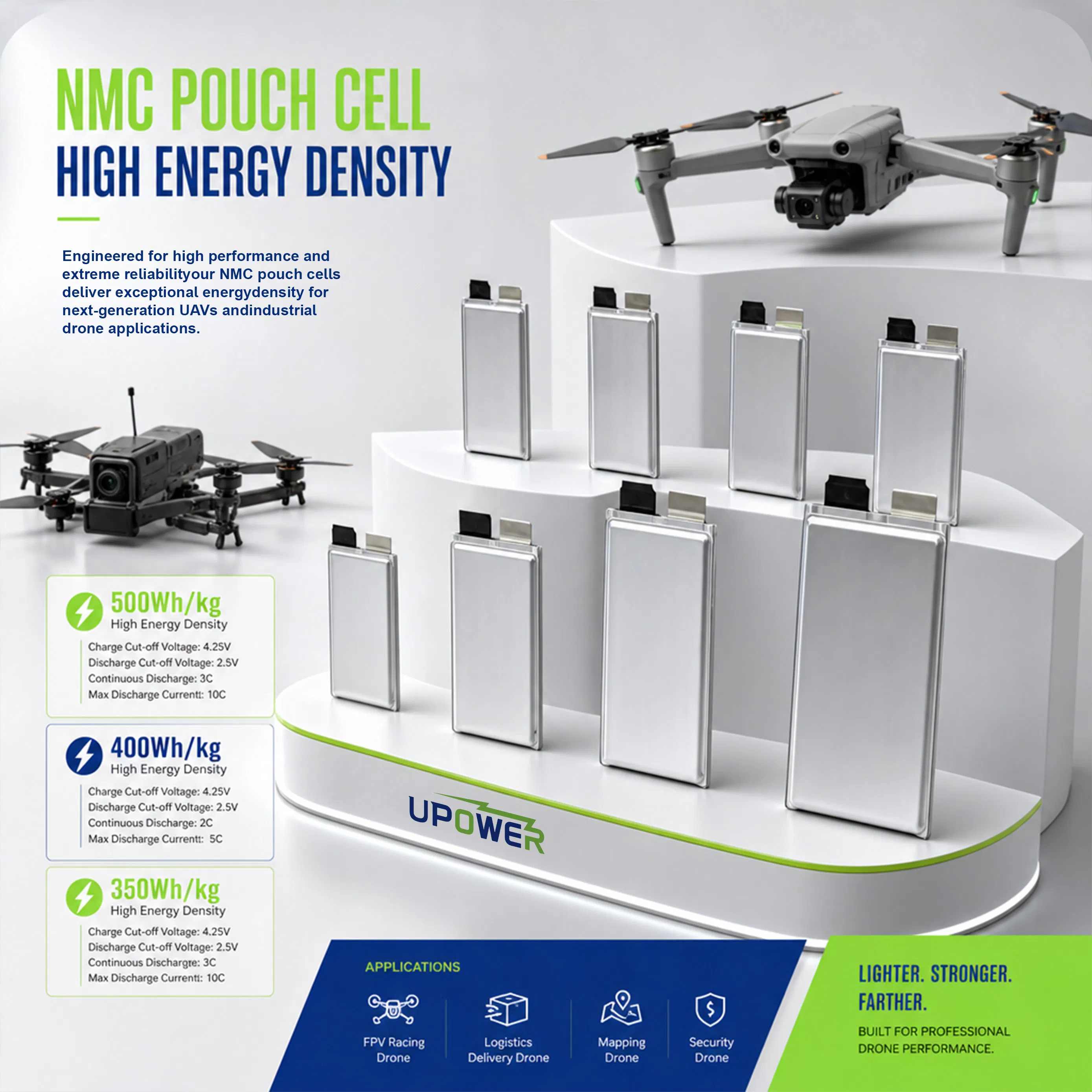 High Rate Uli 3.7V 12.5ah 10c Semi Solid State Battery 350wh/Kg Nmc Pouch Cell for Delivery Drones