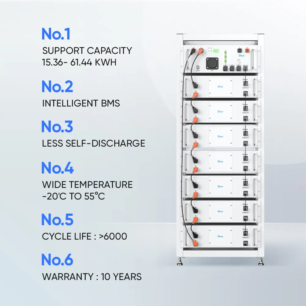 Deye Lifepo4 Battery Solar Storage 100Ah 200Ah 30KWh Lithium Battery Pack 10 Year Warranty