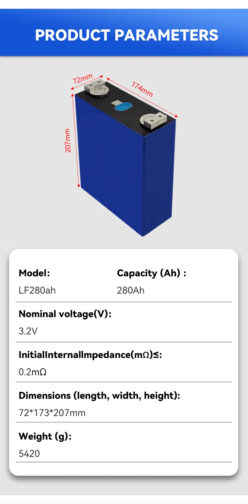 Solar Home Energy Storage Application Reference